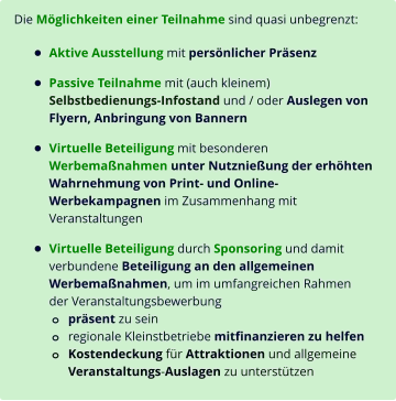 Die Möglichkeiten einer Teilnahme sind quasi unbegrenzt:  •	Aktive Ausstellung mit persönlicher Präsenz •	Passive Teilnahme mit (auch kleinem) 	Selbstbedienungs-Infostand und / oder Auslegen von 	Flyern, Anbringung von Bannern •	Virtuelle Beteiligung mit besonderen	Werbemaßnahmen unter Nutznießung der erhöhten 	Wahrnehmung von Print- und Online- 	Werbekampagnen im Zusammenhang mit 	Veranstaltungen •	Virtuelle Beteiligung durch Sponsoring und damit 	verbundene Beteiligung an den allgemeinen 	Werbemaßnahmen, um im umfangreichen Rahmen 	der Veranstaltungsbewerbung o	präsent zu sein o	regionale Kleinstbetriebe mitfinanzieren zu helfen  o	Kostendeckung für Attraktionen und allgemeine 	Veranstaltungs-Auslagen zu unterstützen